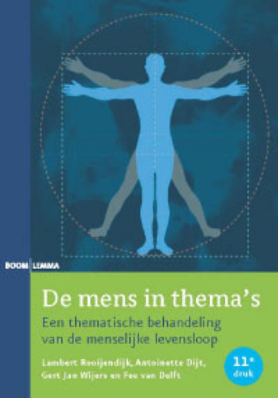 Lambert Rooijendijk De Mens In Thema's thumbnail