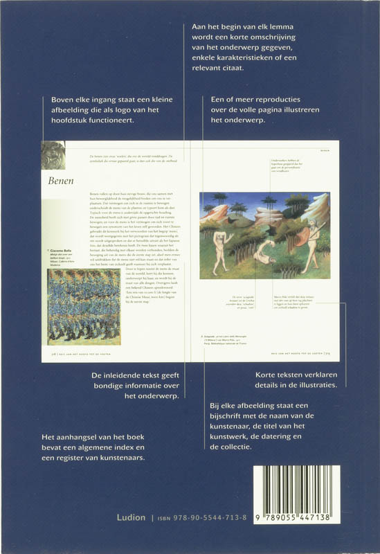 Het menselijk lichaam / Kunstbibliotheek achterkant