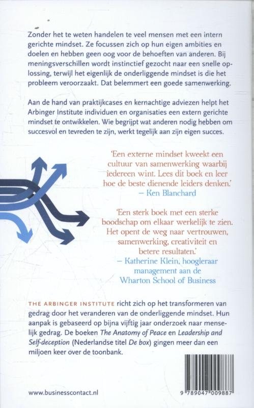 Externe mindset Externe mindset achterkant