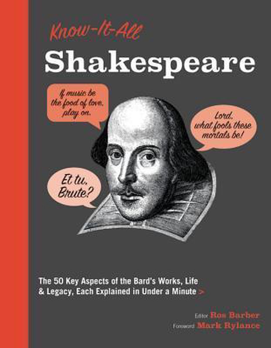 Know It All Shakespeare