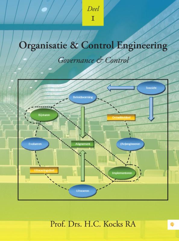 Organisatie en control engineering (governance en control) Deel 1