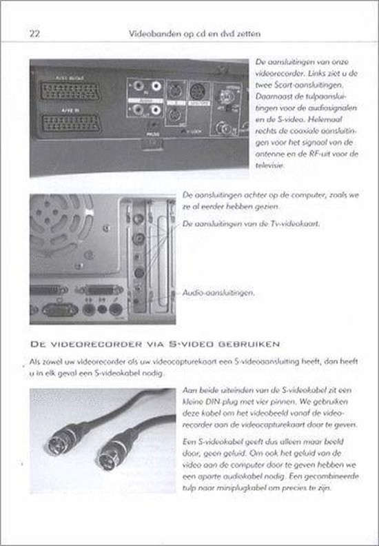 Videobanden op cd en dvd zetten