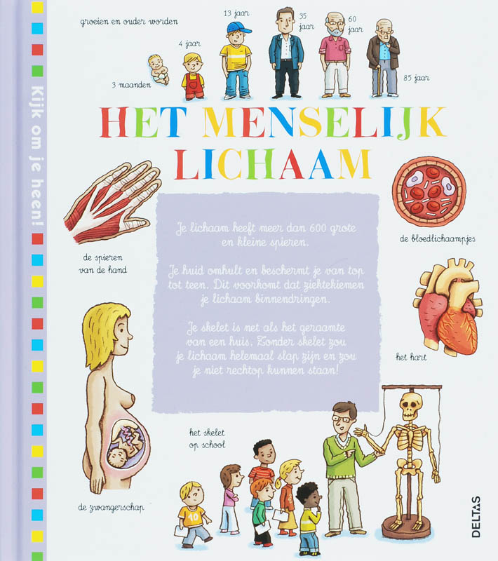 Kijk Om Je Heen / Het Menselijk Lichaam