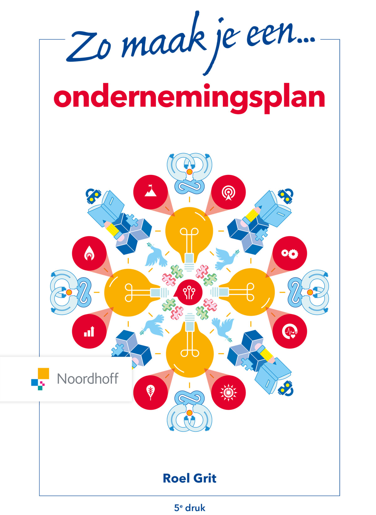 Zo maak je een ondernemingsplan / Zo maak je een plan