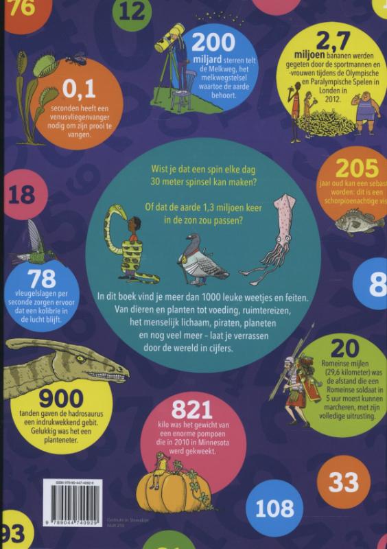 De wereld in cijfers De wereld in cijfers achterkant