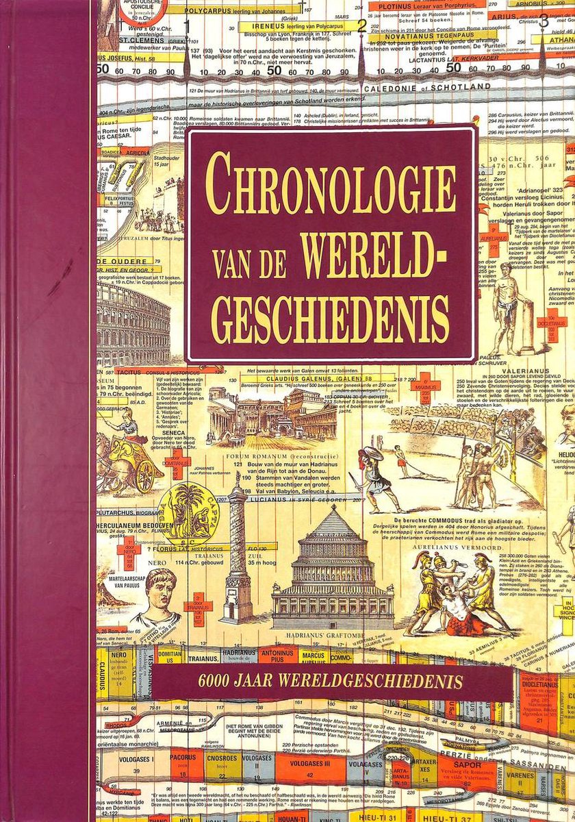 boekenbalie_9783829017077_cover CHRONOLOGIE VAN DE WERELDGESCHIEDENIS