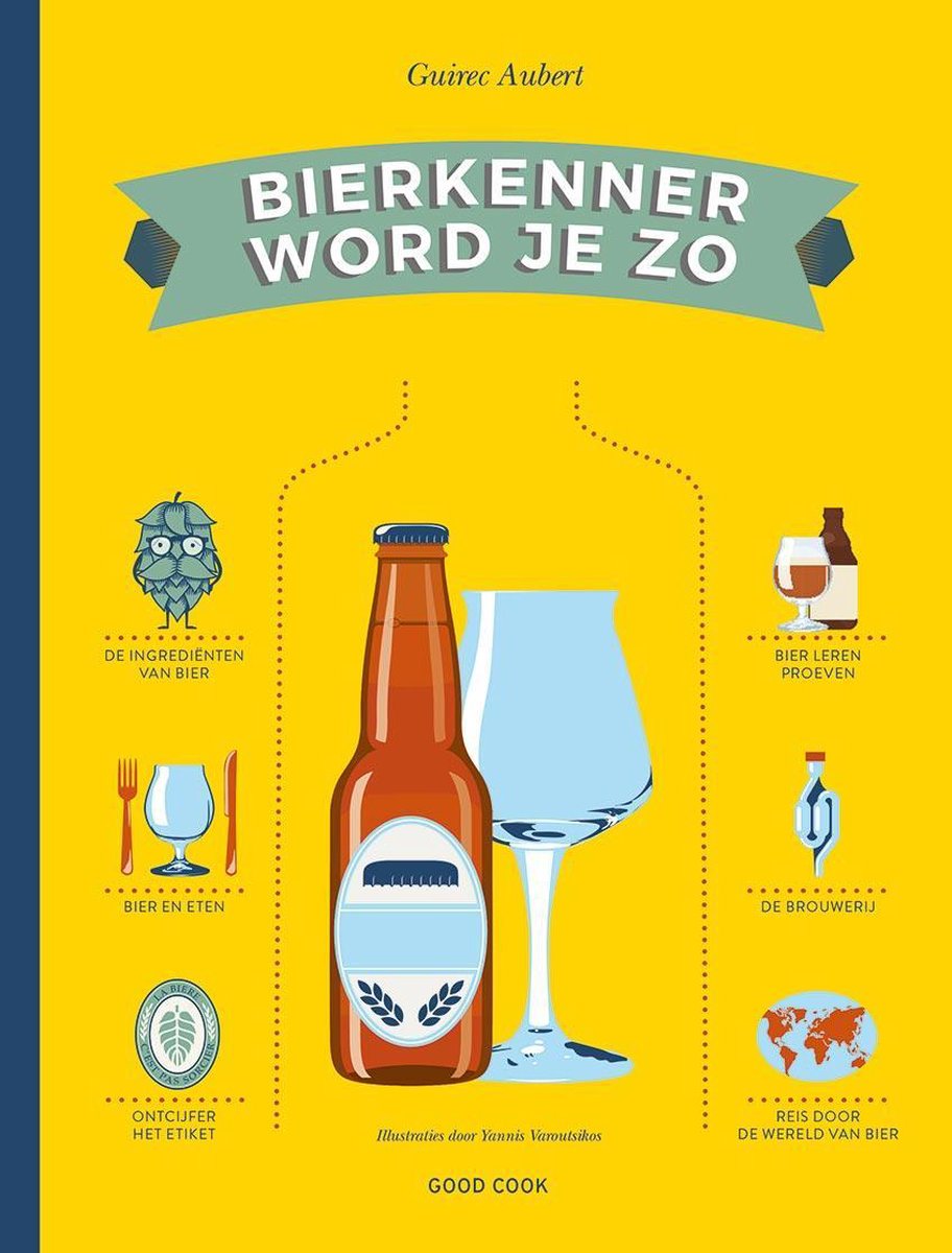 Guire Aubert Bierkenner Word Je Zo