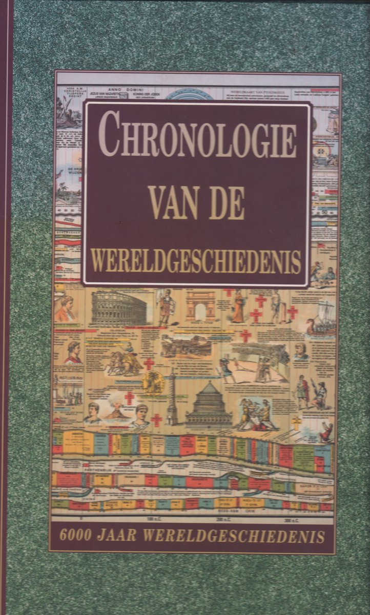 CHRONOLOGIE VAN DE WERELDGESCHIEDENIS