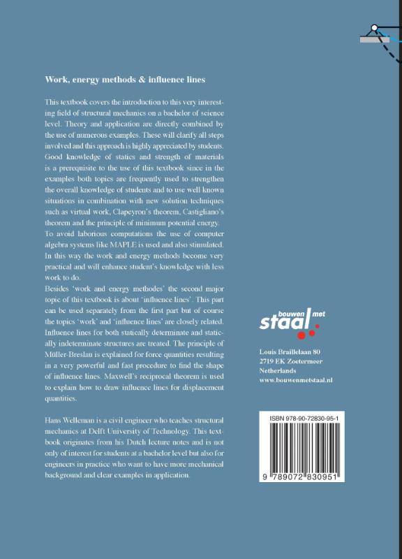 Work, energy methods & influence lines achterkant