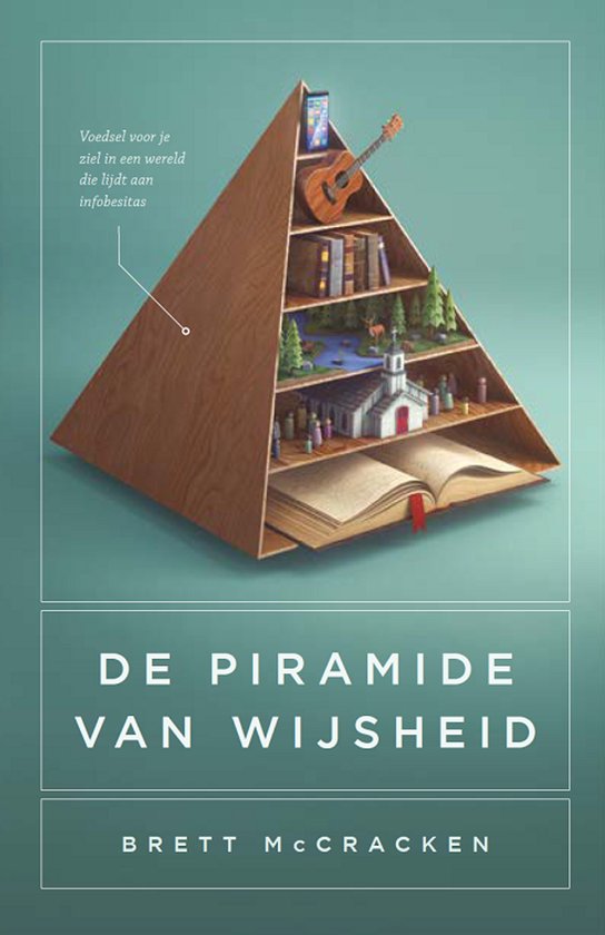 Piramide van wijsheid