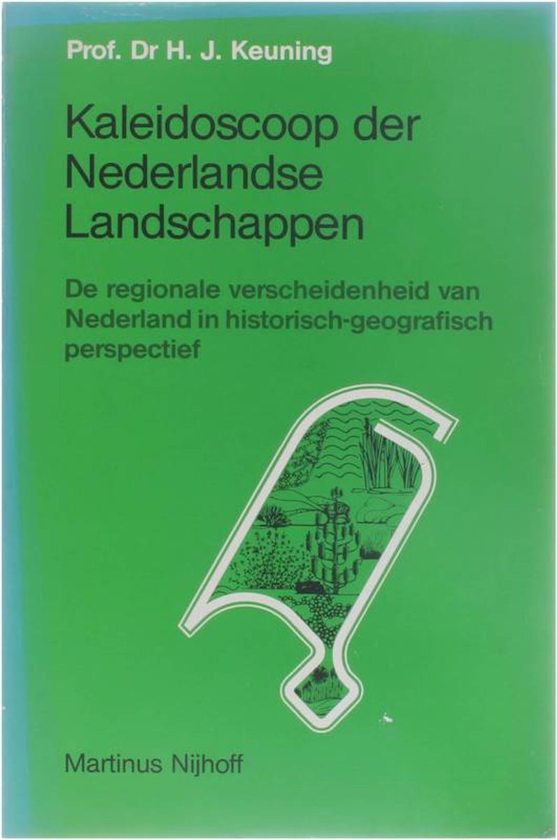 Kaleidoscoop nederlandse landschappen