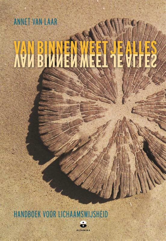 boekenbalie_9789401304719_cover Van binnen weet je alles