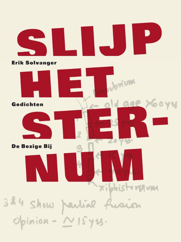 Slijp het sternum