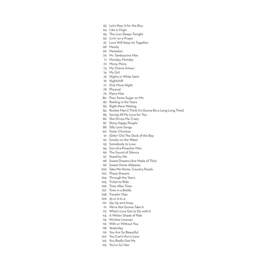 101 Popular Songs  Clarinet For Clarinet Instrumental Folio
