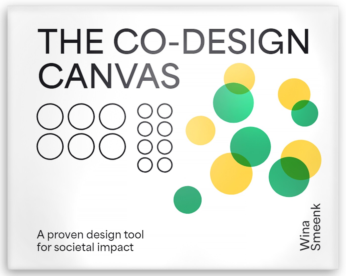 The Co-design Canvas