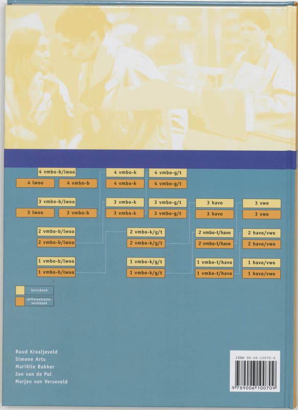 Op Nieuw Niveau 4 Vmbo-k Basisboek achterkant