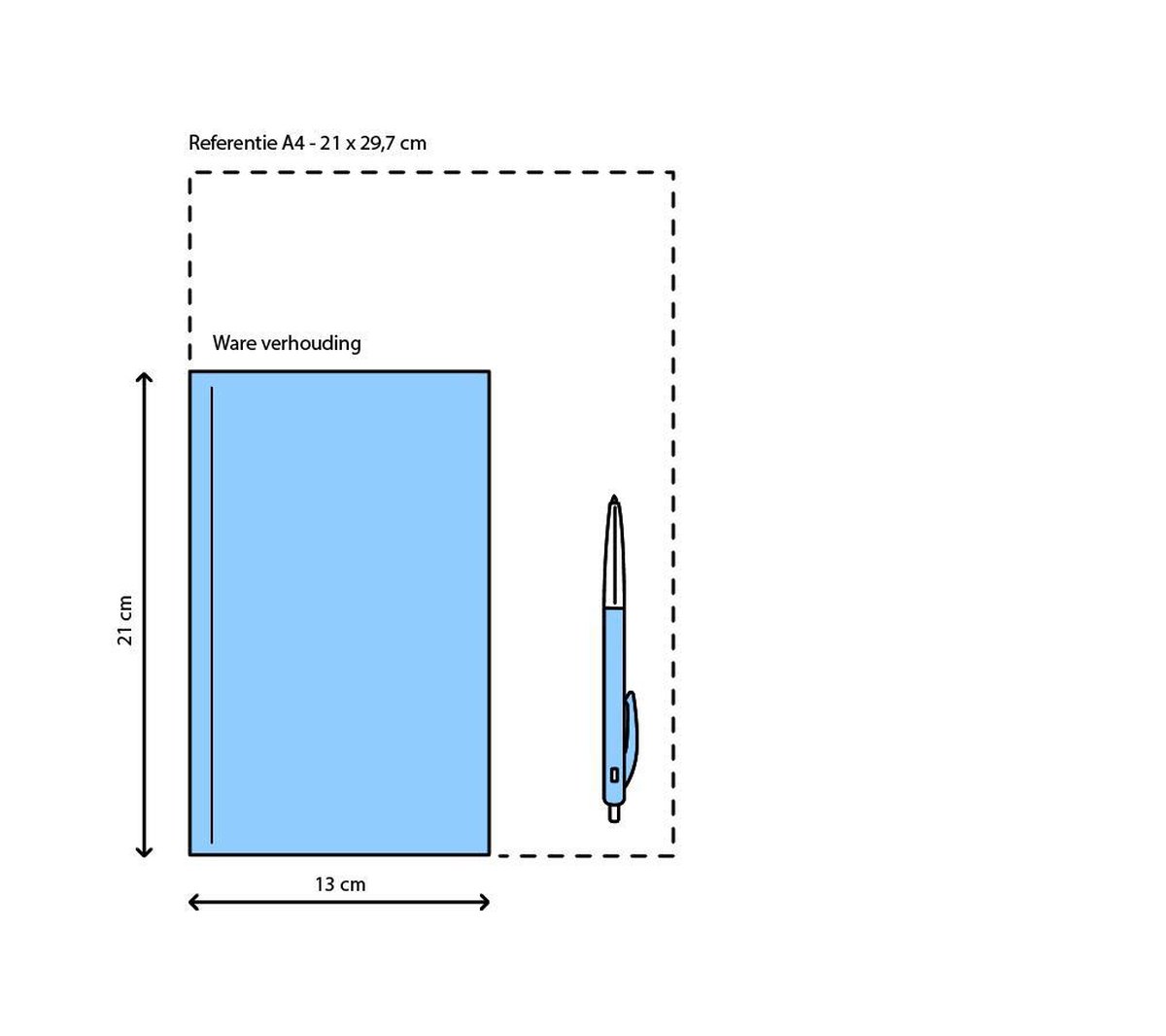 Twentepad / Streekpad / 2