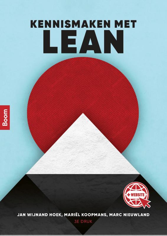 Marc Nieuwland Kennismaken Met Lean