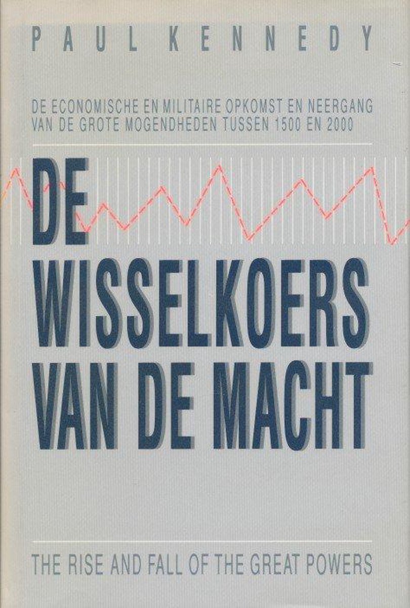 Kennedy Wisselkoers Van De Macht - Pap