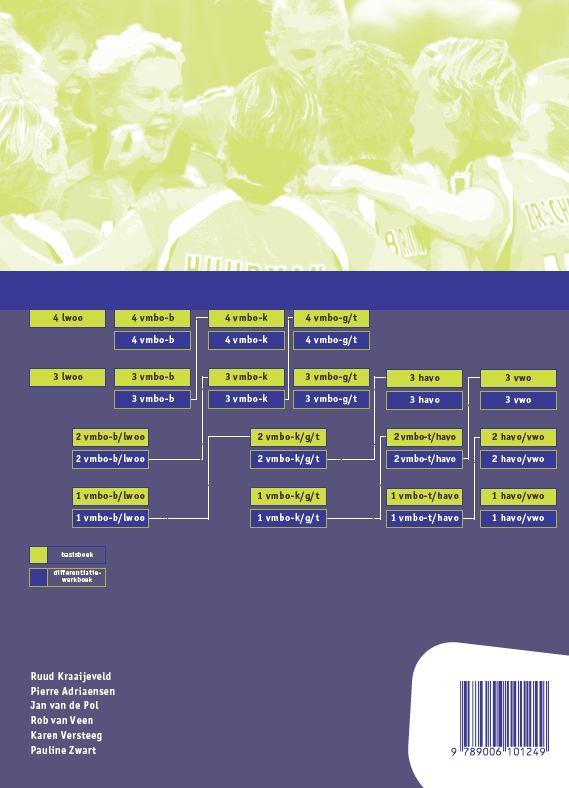 Op nieuw niveau 1 Vmbo-t/havo Differentiatiewerkboek achterkant
