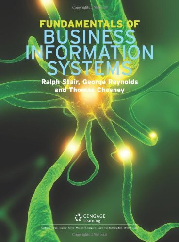 Fundamentals of B.I.S.