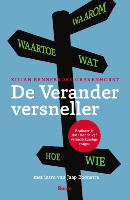 De veranderversneller