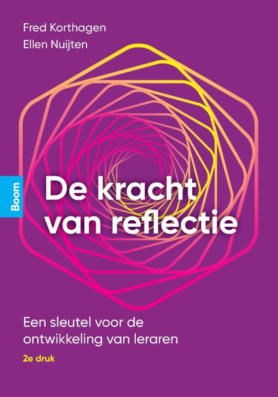 Fred Korthagen De Kracht Van Reflectie