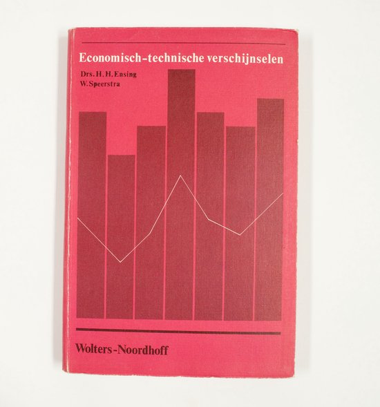 Economisch-technische verschynselen