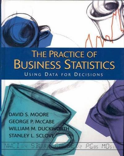 Practive of Business Statistics