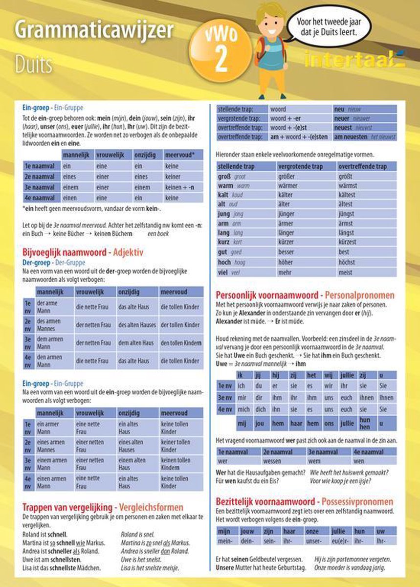 Grammaticawijzer Duits VWO 2 uitklapkaart