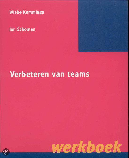 Verbeteren van teams / Thema werkboeken