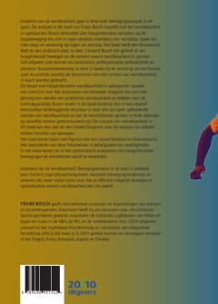 Anatomie van de wendbaarheid achterkant