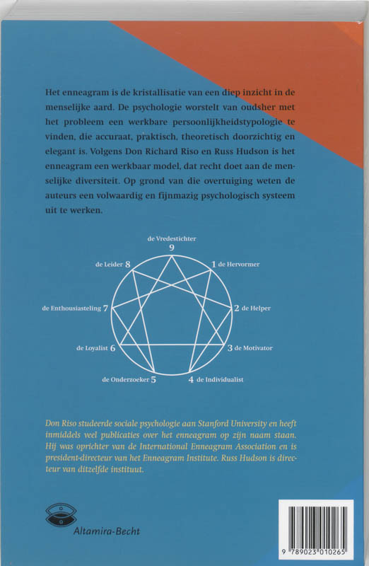 Enneagram basisboek Enneagram basisboek achterkant