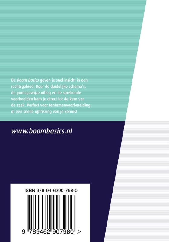 Boom Basics - Boom Basics Mededingingsrecht achterkant