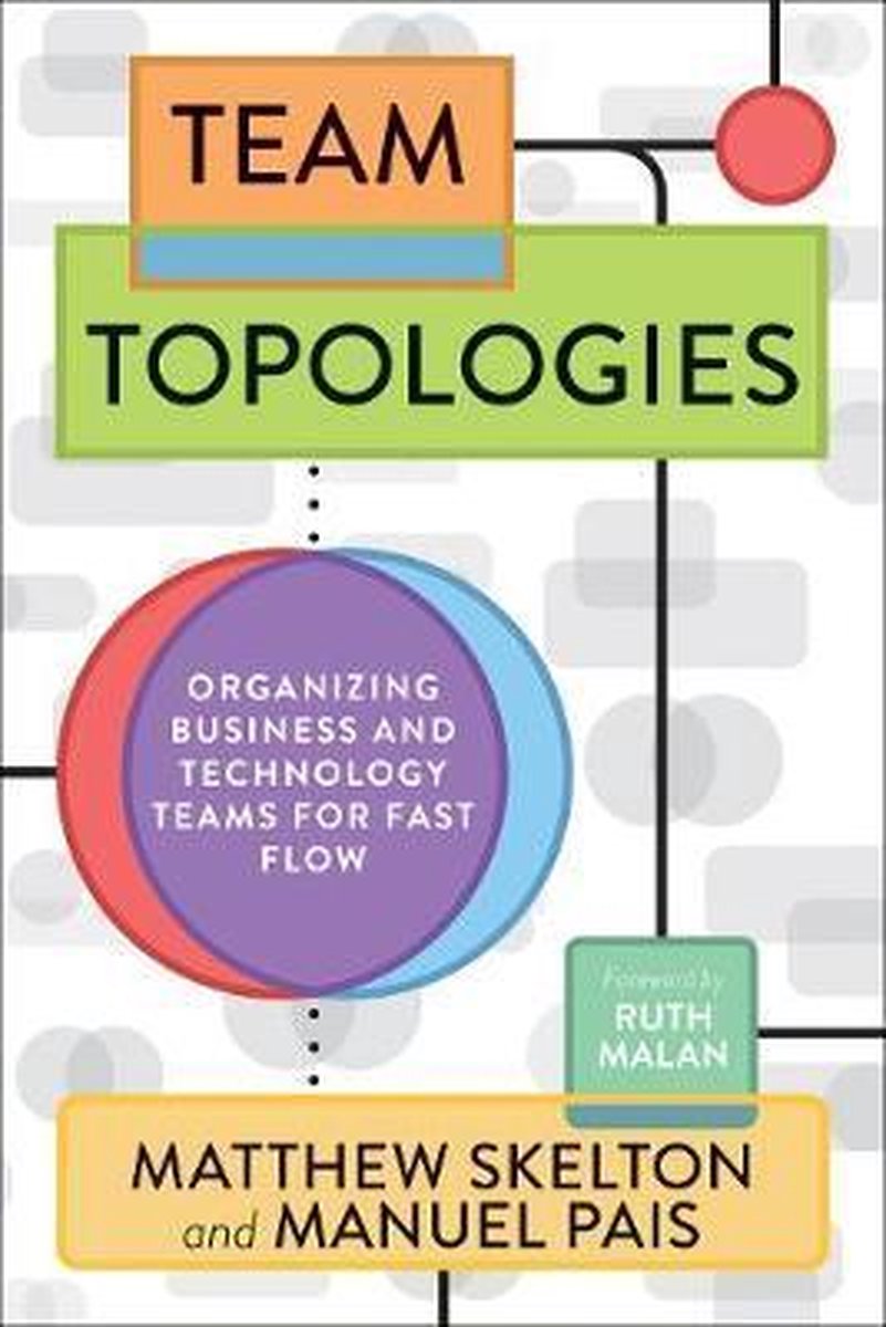 Matthew Skelton Team Topologies thumbnail