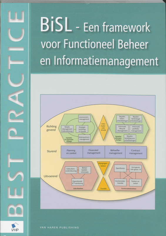 boekenbalie_9789077212400_cover BISL, een Framework voor Functioneel Beheer en Informatiemanagement