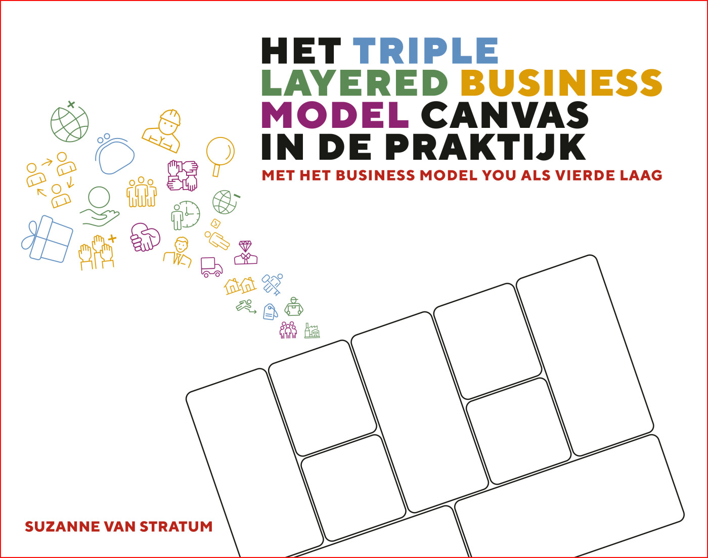 Het Triple Layered Business Model Canvas in de praktijk