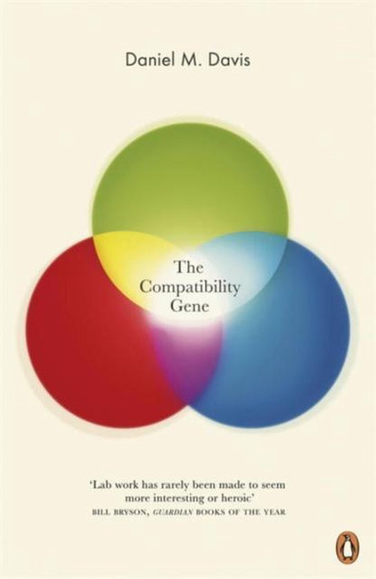 Daniel M Davis Compatibility Gene thumbnail