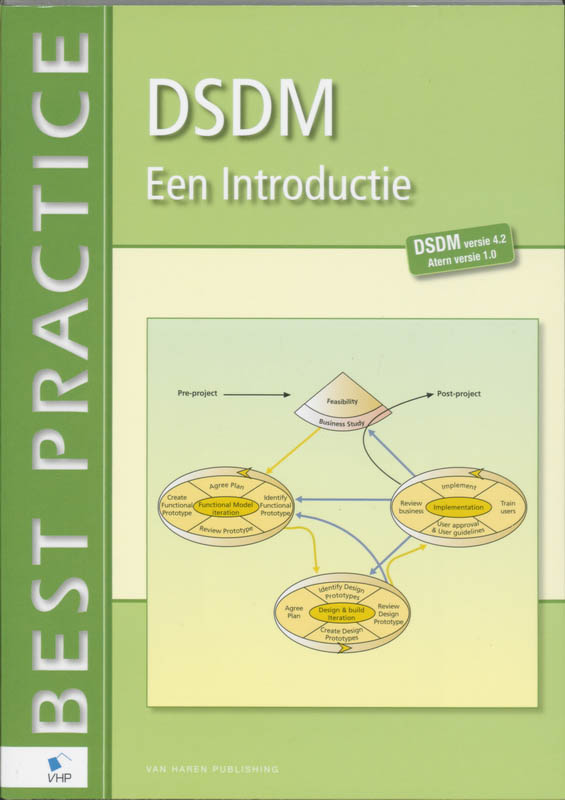 DSDM een introductie / Best practice