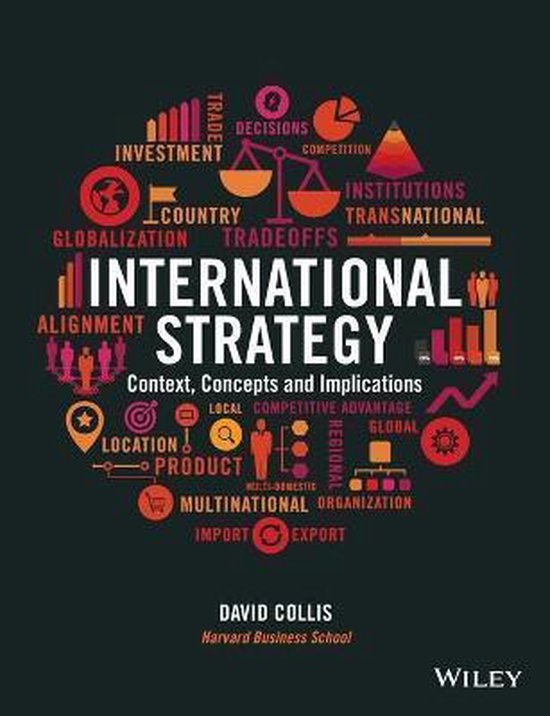 International Strategy & Competition
