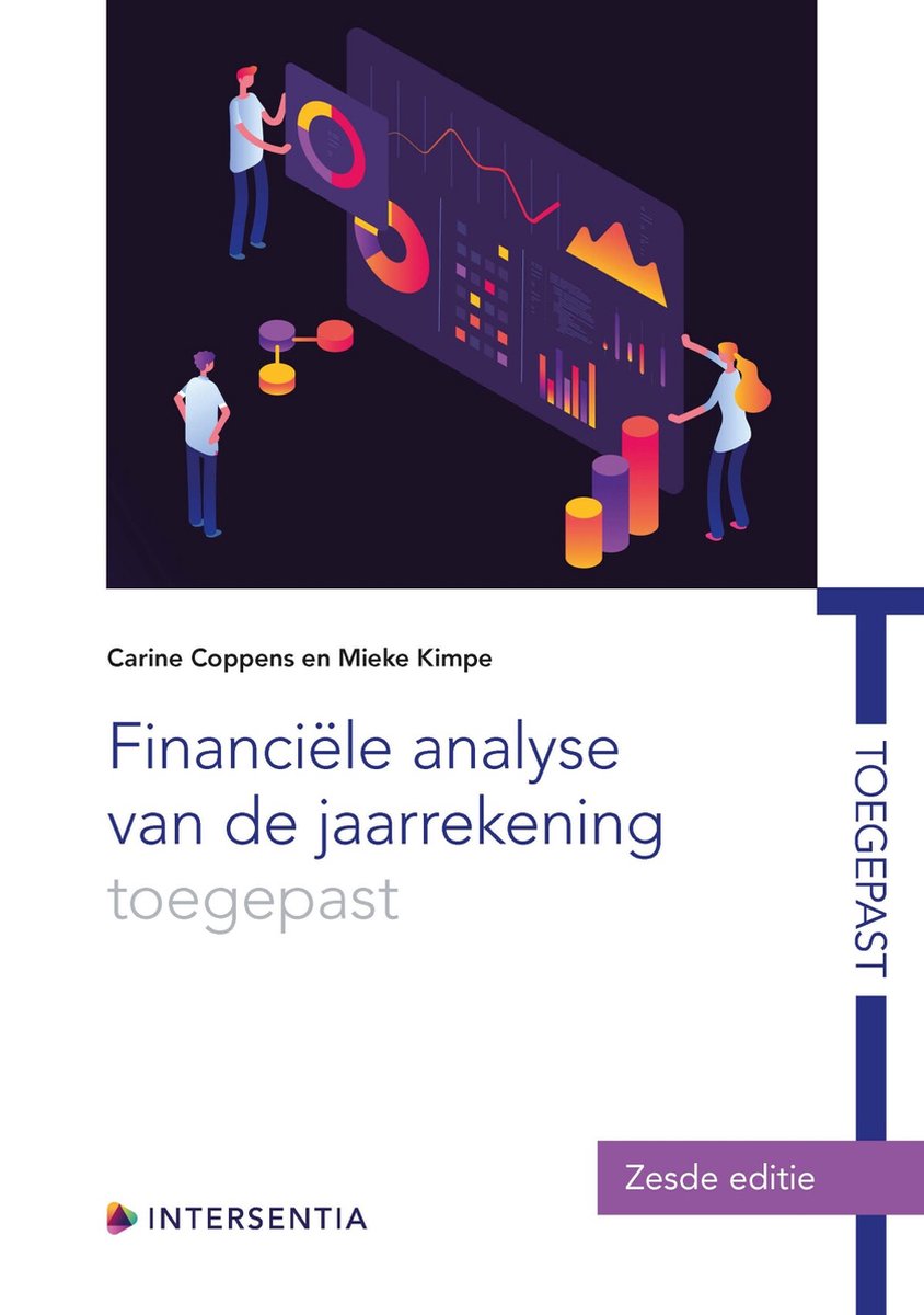 Financiële analyse van de jaarrekening toegepast