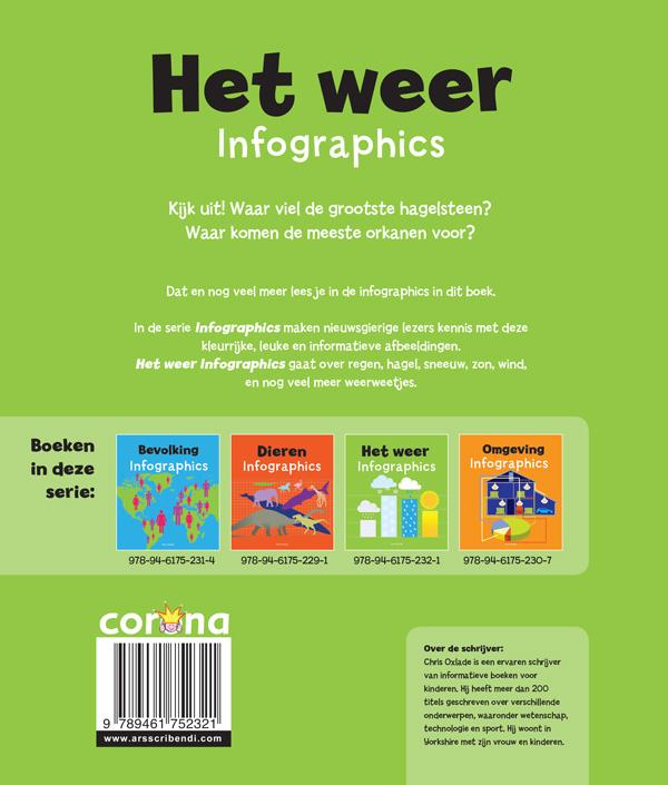 Het weer / Infographics achterkant