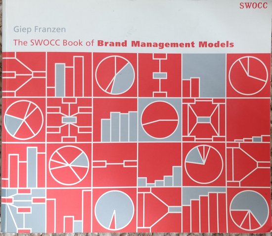 boekenbalie_9789076802244_cover The SWOCC Book of Brand Management Models / SWOCC-publicatie / 37