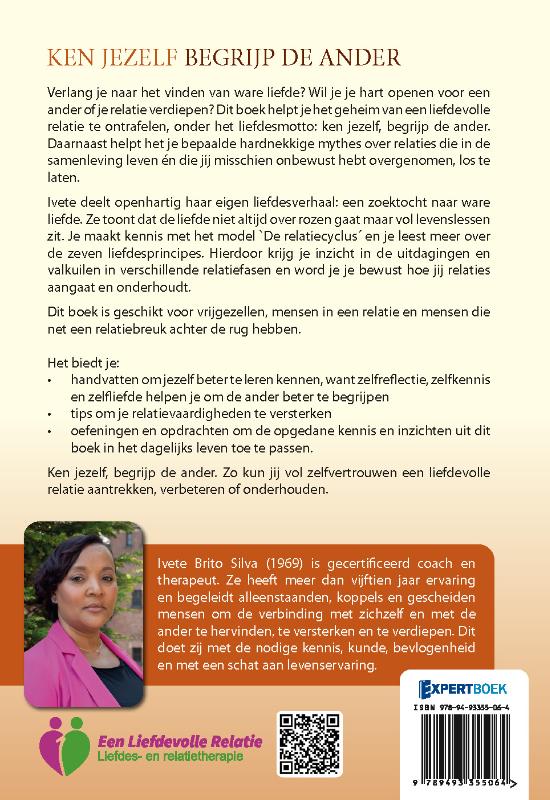 Ken jezelf, begrijp een ander achterkant