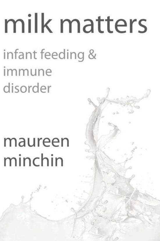 Milk Matters