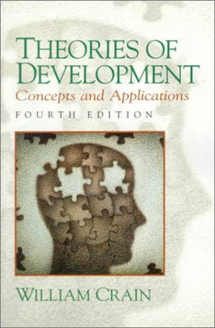 Theories of Development