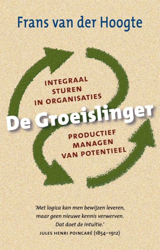 De Groeislinger