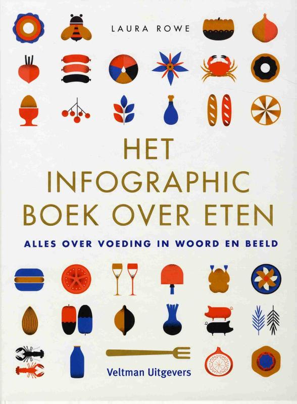 Het infographic boek over eten