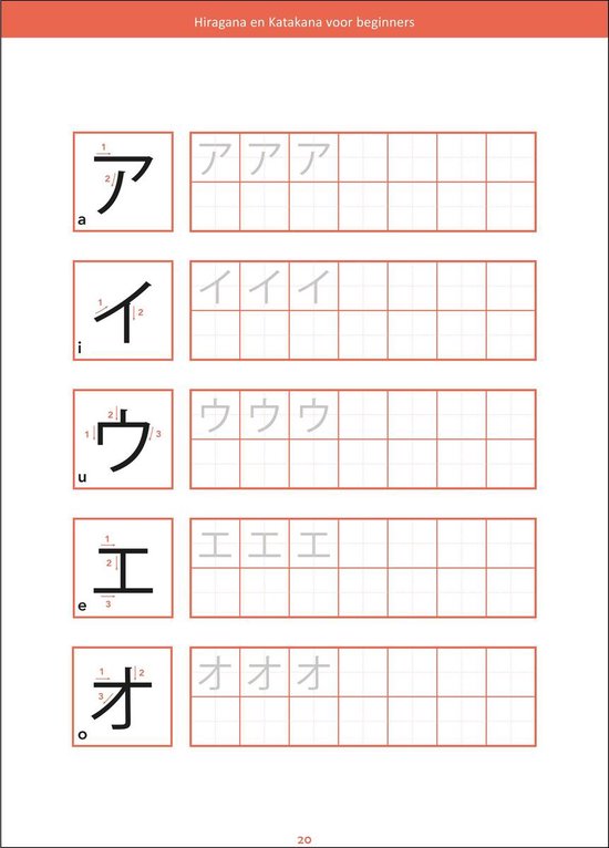 Hiragana en Katakana voor beginners