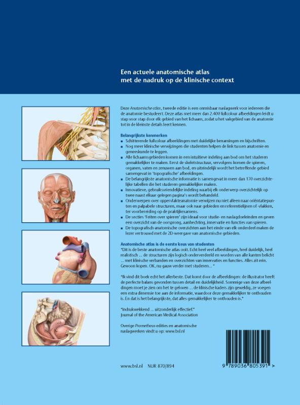 Anatomische atlas achterkant